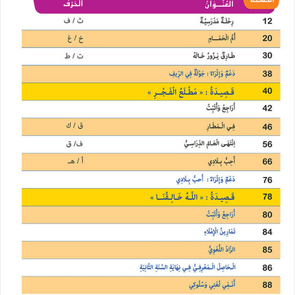 Easy Arabic - I Learn and Master: Level 2, Part 2 العربية الميسرة أتعلم و أتقن