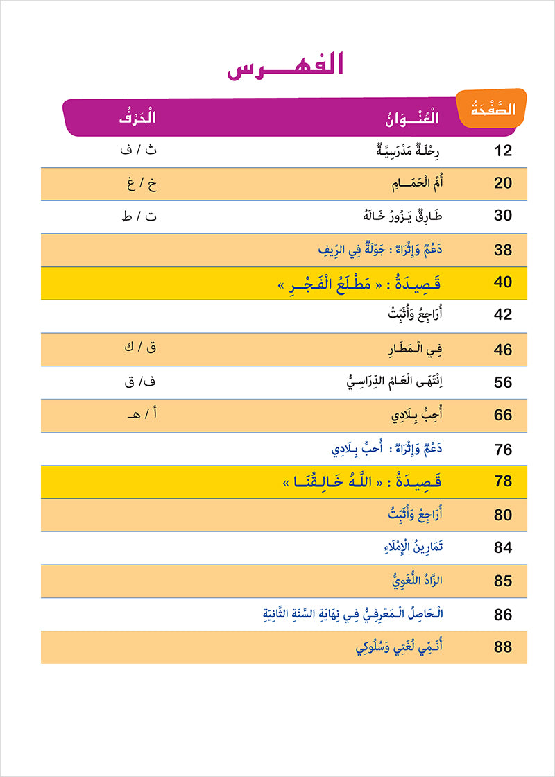 Easy Arabic - I Learn and Master: Level 2, Part 2 العربية الميسرة أتعلم و أتقن