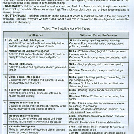 I Love Islam Teacher/Parent Guide: Level 3
