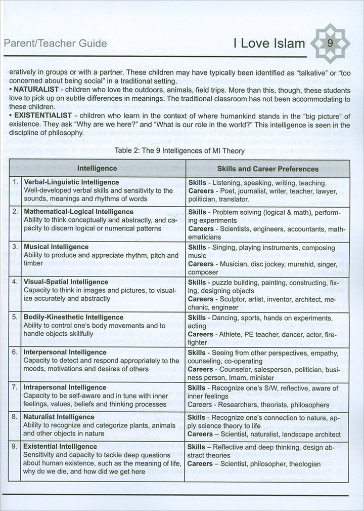 I Love Islam Teacher/Parent Guide: Level 3