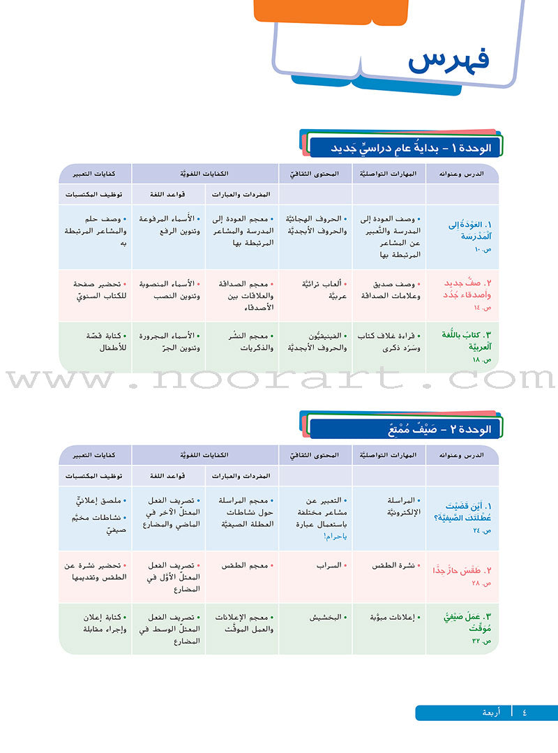 Ya Hala- Arabic For Non Native Speaker: Textbook and Workbook Level 1 part 2 يا هلا العربية لغير الناطقين بها-كتاب+دفتر التلميذ-أول ب