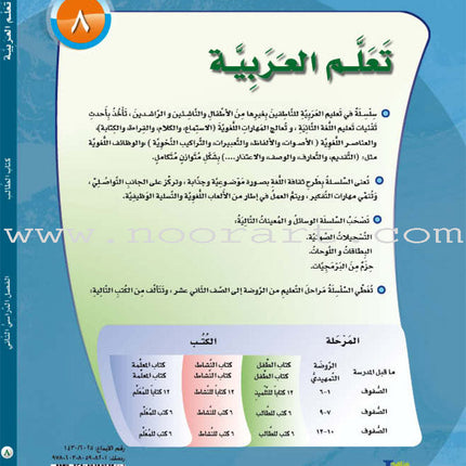 ICO Learn Arabic Textbook: Level 8, Part 2 (With Online Access Code) تعلم العربية
