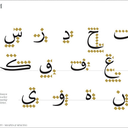 The Quran Trace Workbook: Step-by-Step Calligraphic Rasm Guide