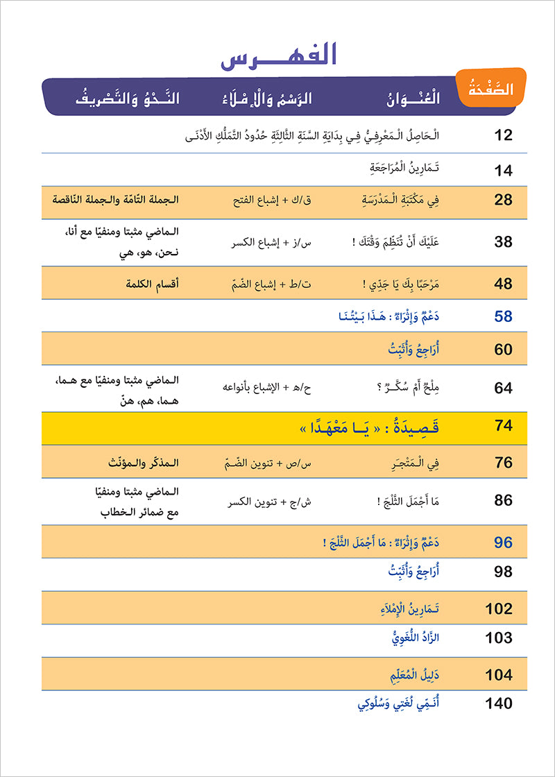 Easy Arabic - I Learn and Master: Level 3, Part 1 العربية الميسرة أتعلم و أتقن