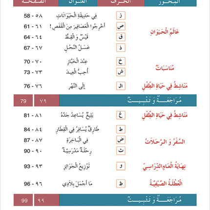 Contemporary Arabic - Reading and Exercises: Level 1 (A1, Beginner Level) العربية المعاصرة - القراءة و التمارين
