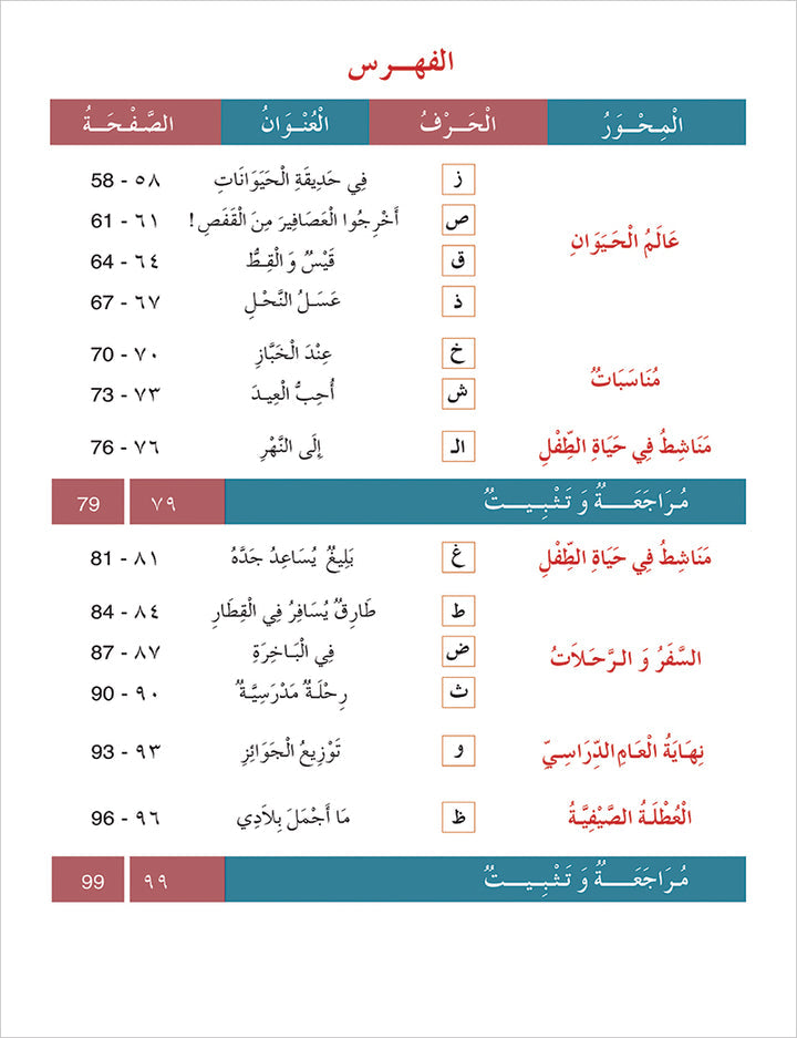 Contemporary Arabic - Reading and Exercises: Level 1 العربية المعاصرة - القراءة و التمارين