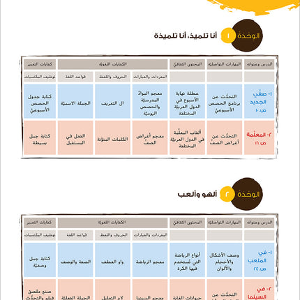 Ya Hala! My First Steps Textbook: Level 3 (Beginner Level) يا هلا! خطواتي الأولى (المرحلة الابتدائية)