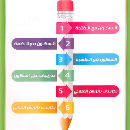 The Integrated Establishment: Volume 3 (Alphabet Letters Book) التأسيس المتكامل: كتاب السكون والتنوين والشدة