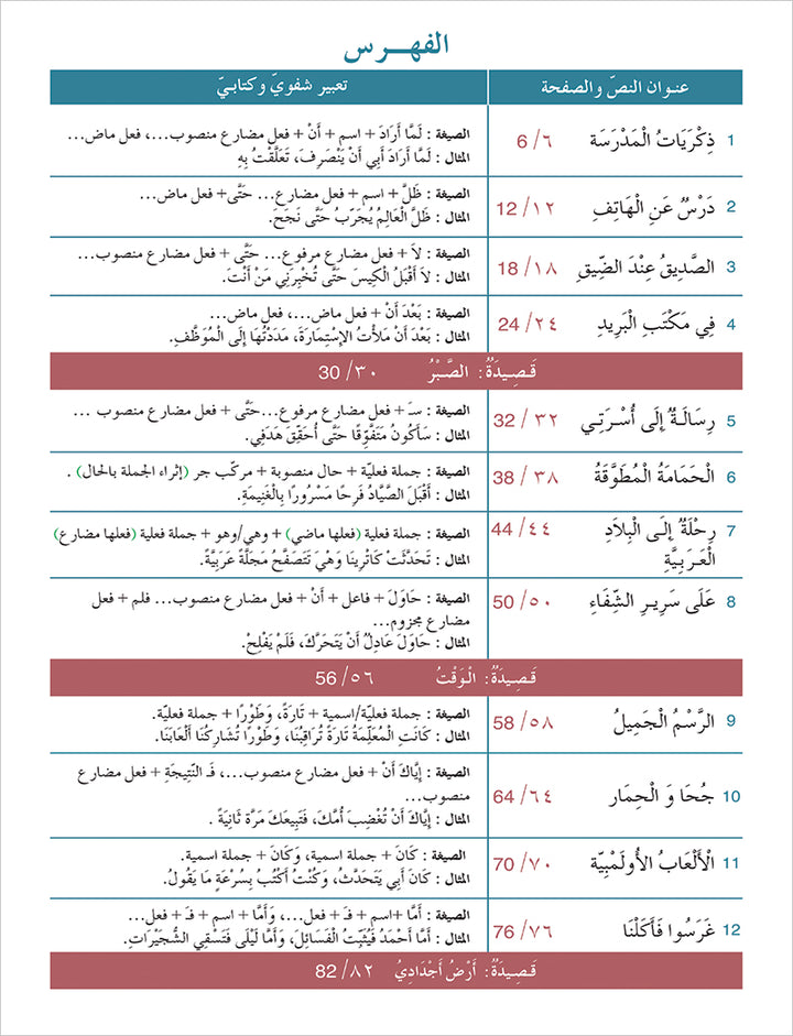 Contemporary Arabic - Reading and Exercises: Level 5 العربية المعاصرة - القراءة و التمارين