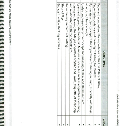 We Are Muslim Teacher's Manual: Grade 4 (Spiral Binding)