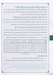 Annual guide to follow the student with An-Nawawi's Forty  & some Duaa لدليل السنوي لسير ومتابعة الطالب مع الأربعين النووية مع بعض الأذكار