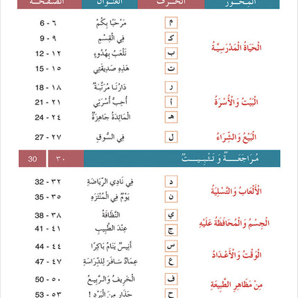 Contemporary Arabic - Reading and Exercises: Level 1 (A1, Beginner Level) العربية المعاصرة - القراءة و التمارين