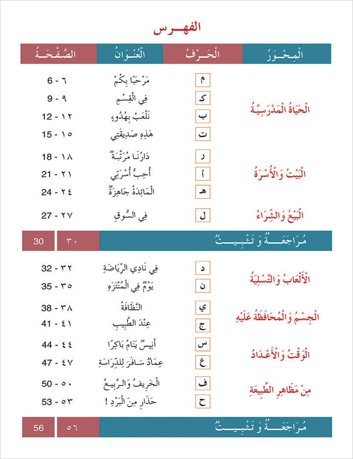 Contemporary Arabic - Reading and Exercises: Level 1 العربية المعاصرة - القراءة و التمارين