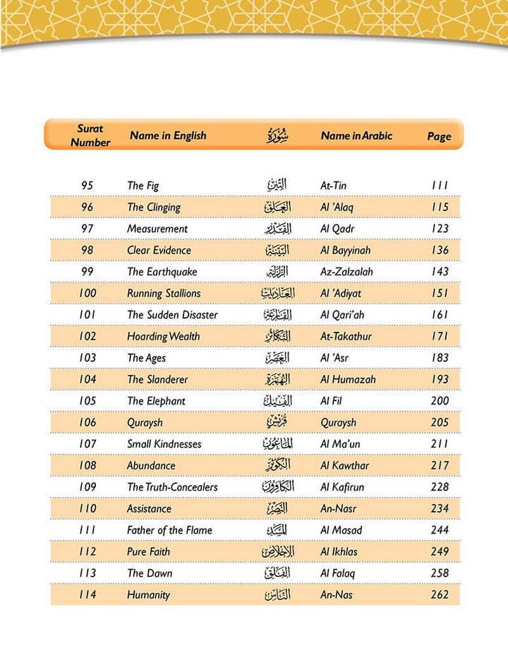 A Student's  First Guide to Juz 'Amma (With MP3 CD, Part 30)