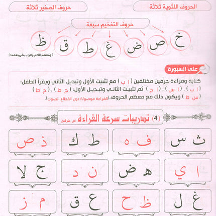 Easy Quran Reading with Baghdadi Primer معلم القراءة العربية مع قاعدة بغدادية