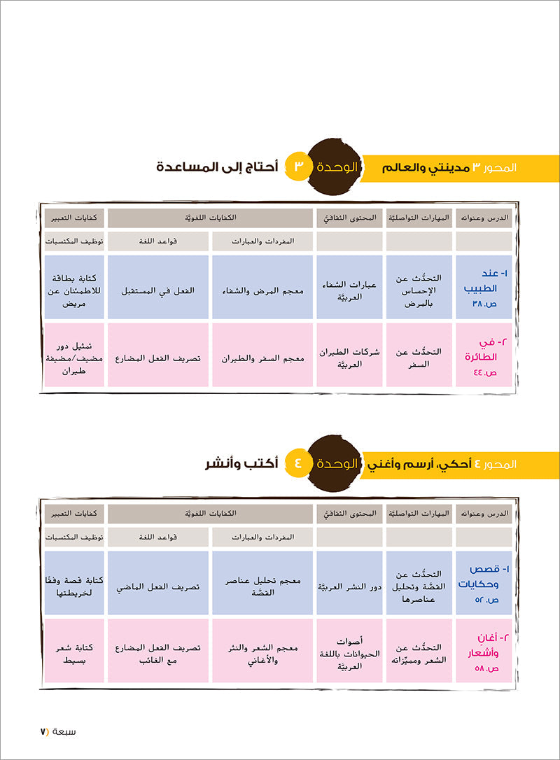 Ya Hala! My First Steps Textbook: Level 4 (Beginner Level) يا هلا! خطواتي الأولى (المرحلة الابتدائية)