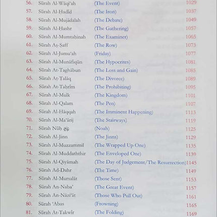 The Noble Quran by Mufti Taqi Usmani