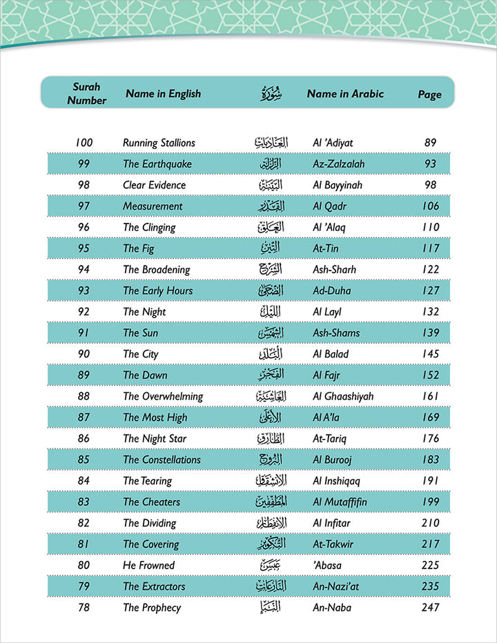 A Student's First Guide to Juz 'Amma: Part 30 (With Transliteration & Word Meaning & QR Code)