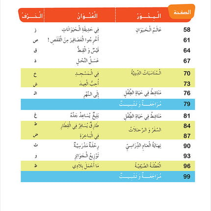 Easy Arabic Reading and Expression - Simplified: Level 1 العربية الميسرة: القراءة والتعبير دروس وتمارين