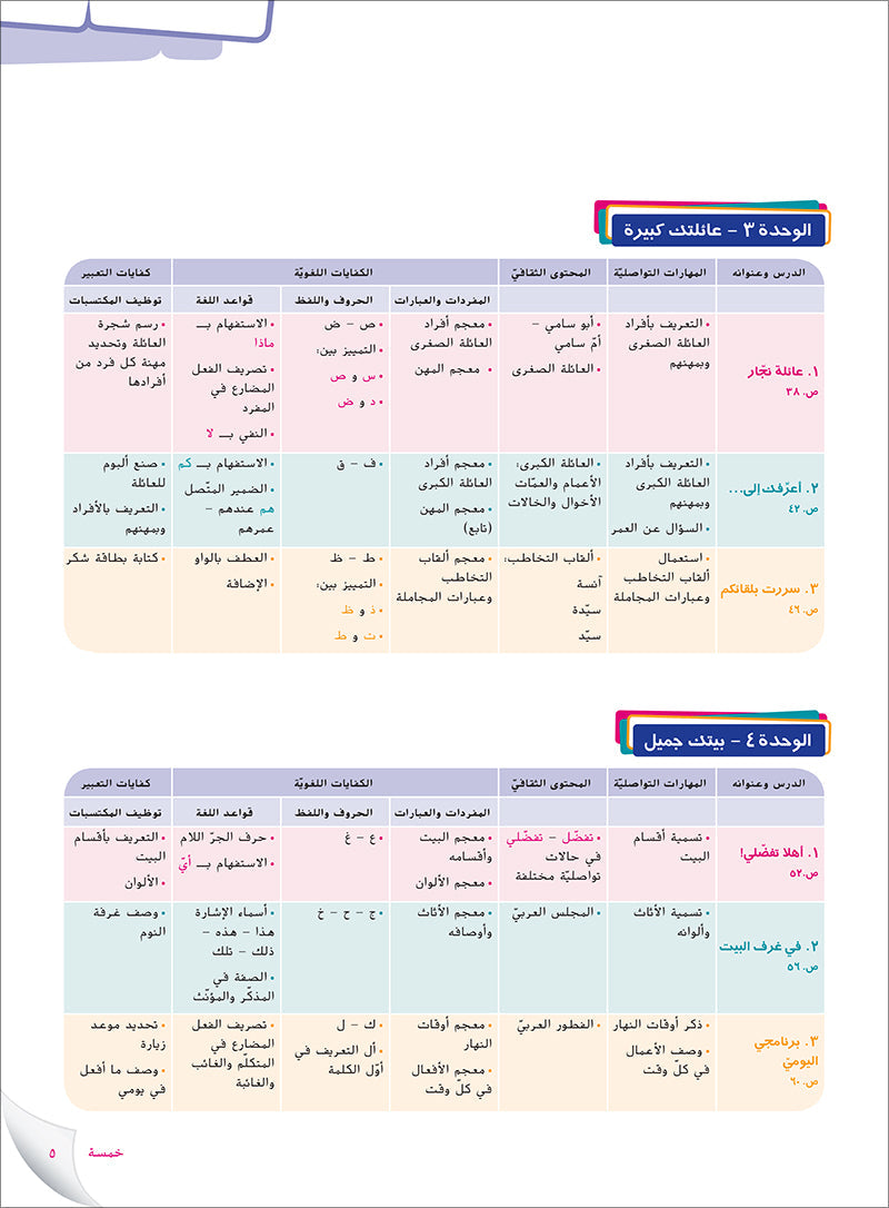 Ya Hala- Arabic For Non Native Speaker: Textbook and Workbook Level 1, Part 1 يا هلا العربية لغير الناطقين بها-كتاب+دفتر التلميذ-أول أ