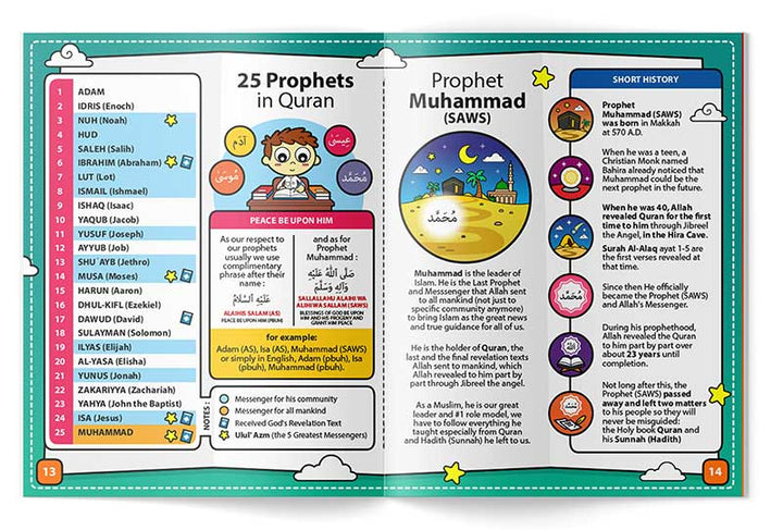 5 Pillars Activity Booklet Collection | 5 Islamic Activity Booklets for Kids