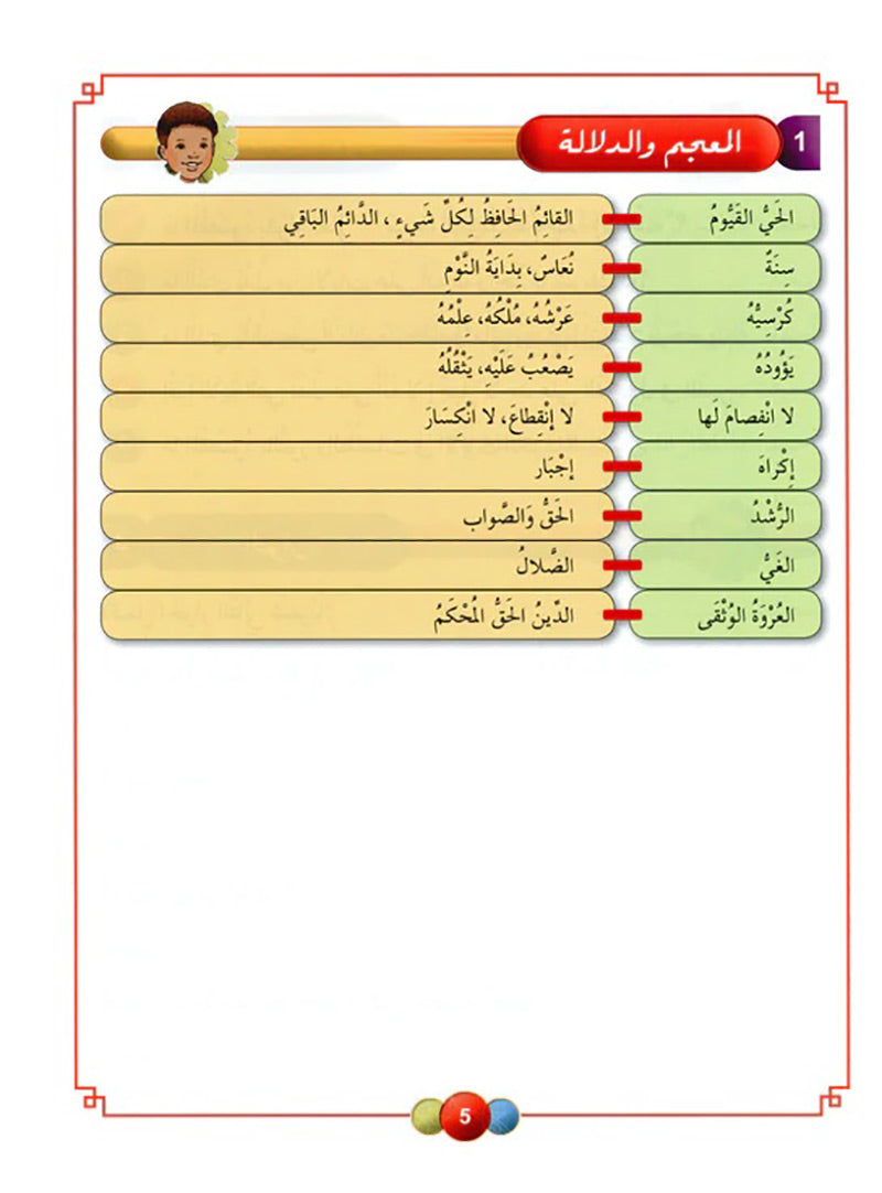 Horizons in the Arabic Language Textbook: Level 6