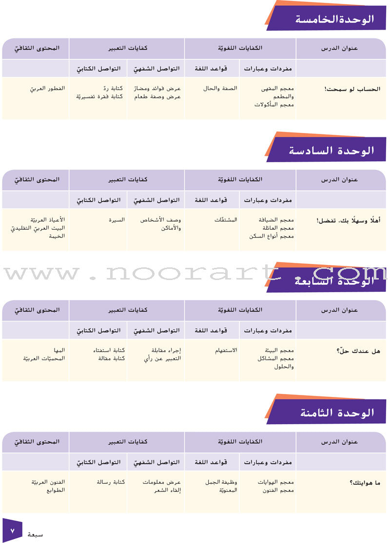 Ya Hala Arabic For Non Native Speaker Textbook and Workbook : Level 2, Part 1 ياهلا