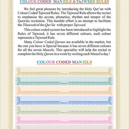 Holy Quran – Color Coded Quran with Tajweed rules – 6 Volumes Set  MEDIUM (13 Lines per page)