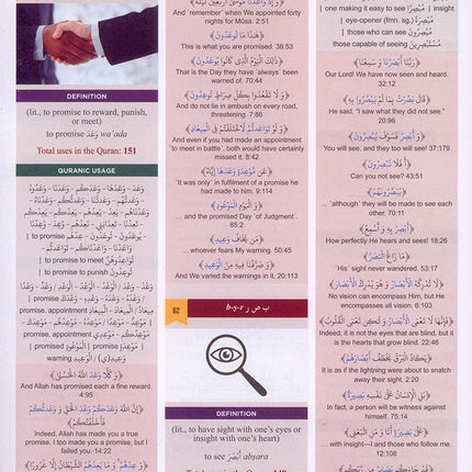The Clear Quran Series Dictionary