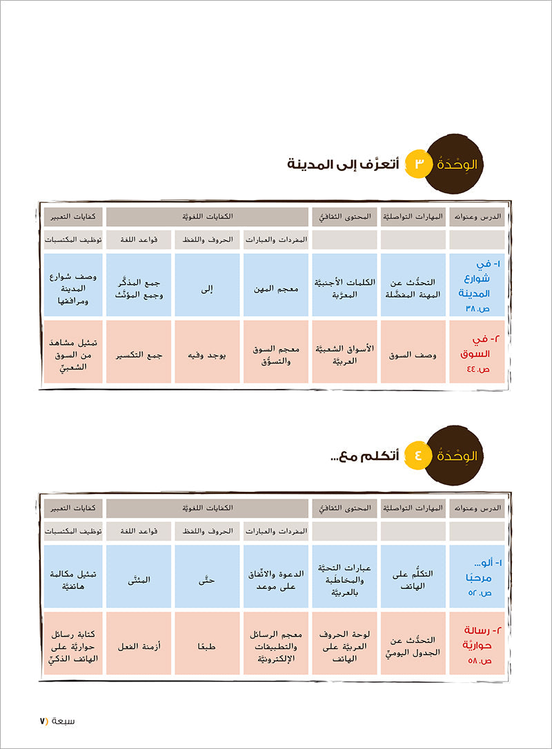 Ya Hala! My First Steps Textbook: Level 3 (Beginner Level) يا هلا! خطواتي الأولى (المرحلة الابتدائية)