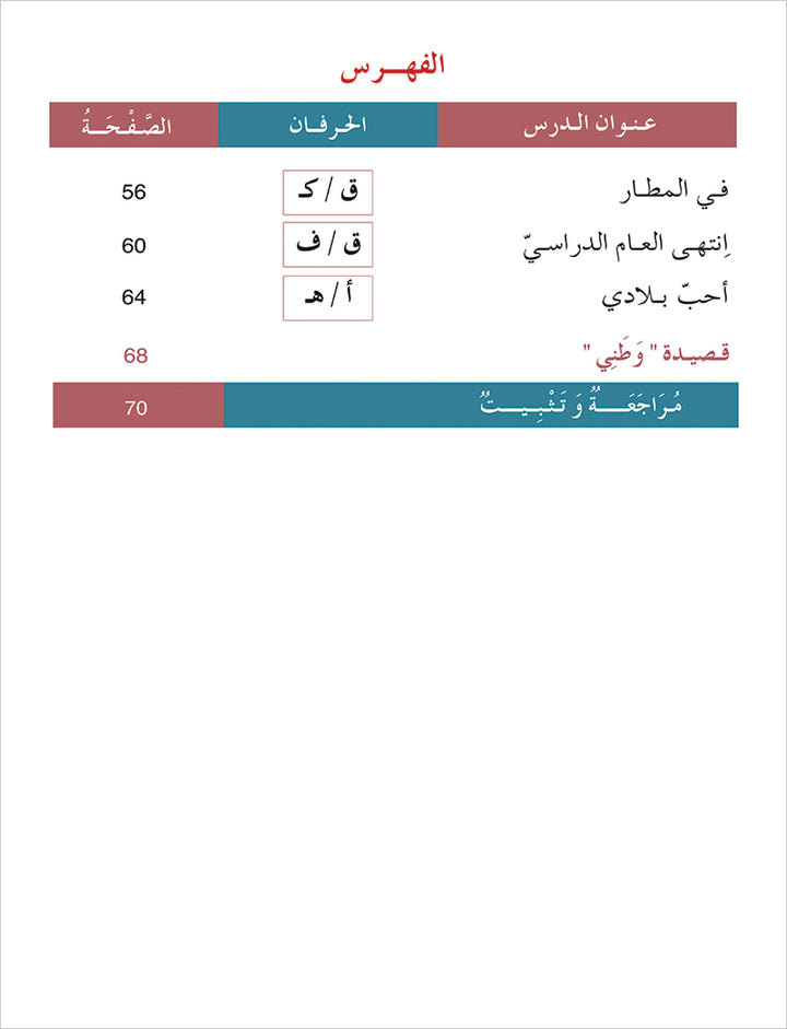 Contemporary Arabic - Reading and Exercises: Level 2 العربية المعاصرة - القراءة و التمارين