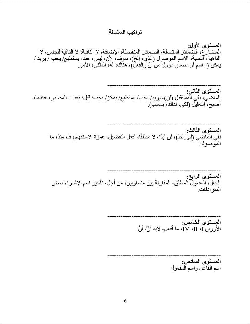 Sahlawayhi 5: Graded Stories - Intermediate (Arabic Edition)