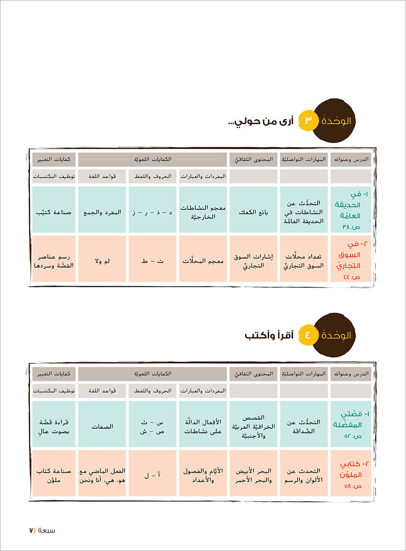 Ya Hala! My First Steps Textbook: Level 2 (Beginner Level) يا هلا! خطواتي الأولى (المرحلة الابتدائية)