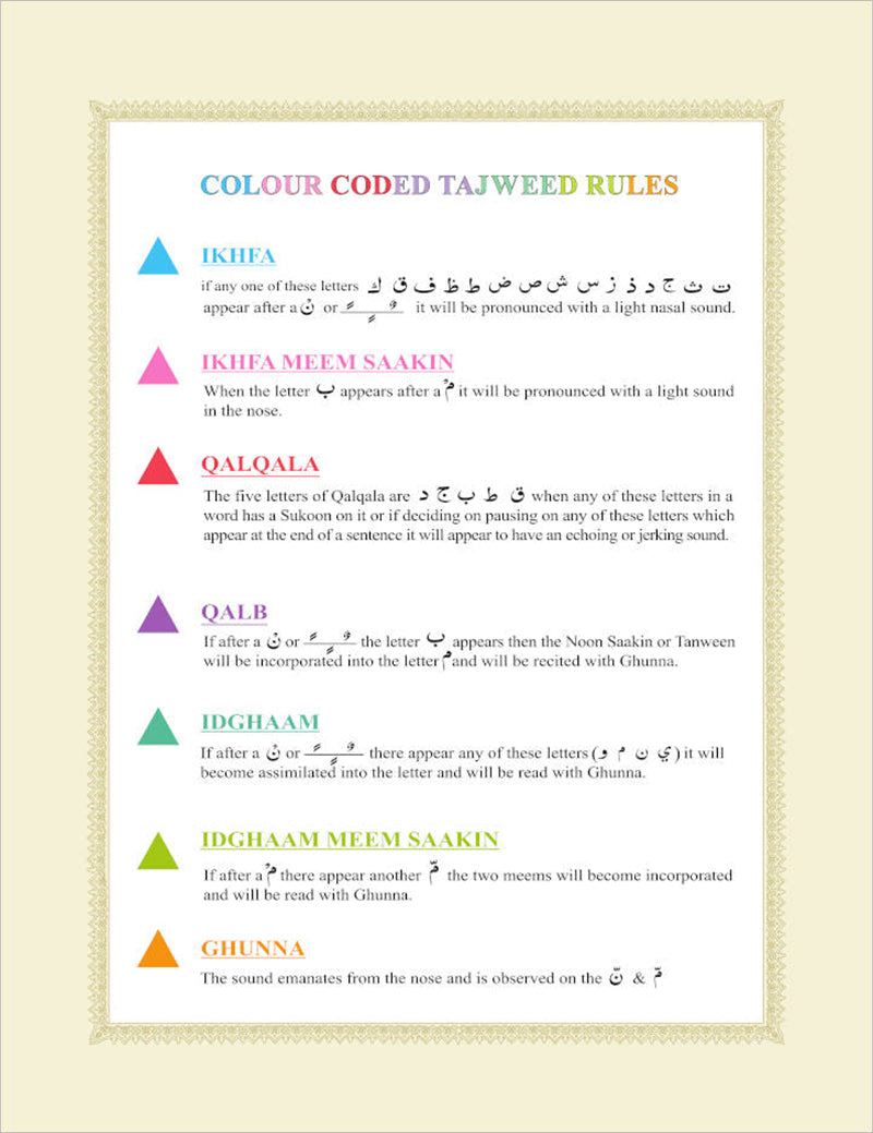 The Holy Quran Color Coded Arabic Text and Transliteration with English translation by Abdullah Yusuf Ali| Roman English (HB)