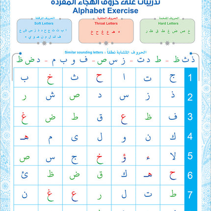 Bidaya Posters سلسلة بداية - ملصقات حائطية
