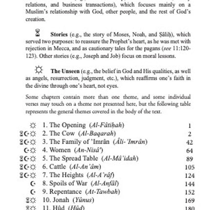 The Clear Quran English Only (Single Column)|Paperback (8.5" x 5.5")