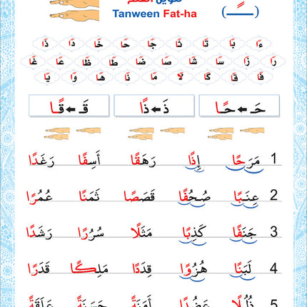 Bidaya Posters سلسلة بداية - ملصقات حائطية