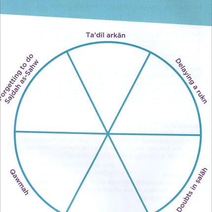 An Nasihah Islamic Curriculum: Workbook 6 Girls