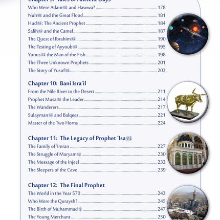 What Islam is All About (Hardcover)