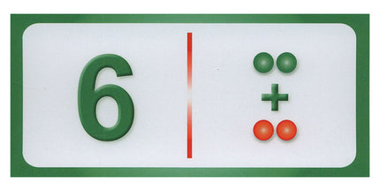 Sanabel Domino Flash Cards: Addition  Numbers, 2 sets دومينو الجمع
