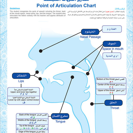 Bidaya Textbook (2024 Edition, With QR Code) سلسلة بداية - كتاب التلميذ