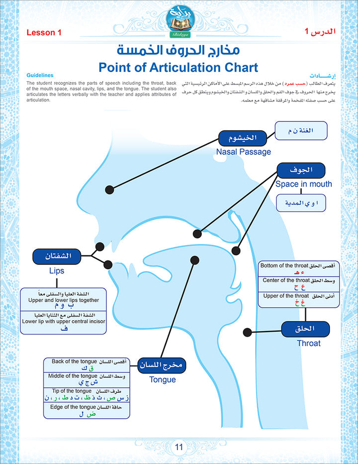 Bidaya Textbook (2023 Edition, With QR Code) سلسلة بداية - كتاب التلميذ