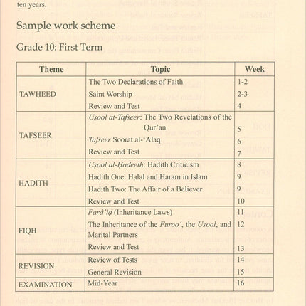 Islamic Studies: Book 4