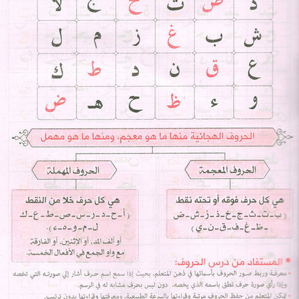 Easy Quran Reading with Baghdadi Primer معلم القراءة العربية مع قاعدة بغدادية