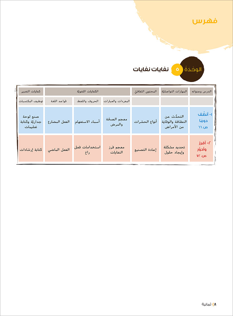 Ya Hala! My First Steps Textbook: Level 3 (Beginner Level) يا هلا! خطواتي الأولى (المرحلة الابتدائية)