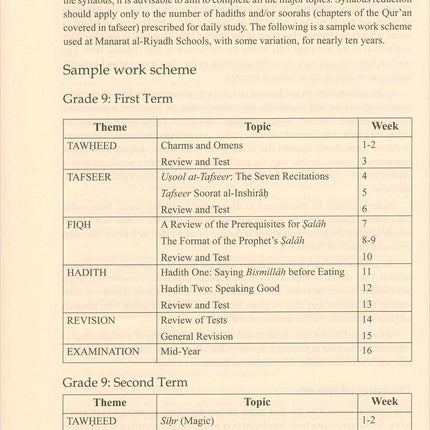 Islamic Studies: Book 3