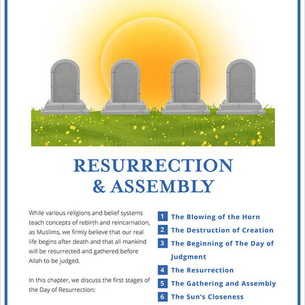 From Here to the Hereafter: The Day of Judgment as Described in the Qur'an & Sunnah