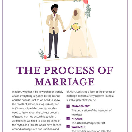 Marriage 101: A Muslim's Guide to the Scared Bond