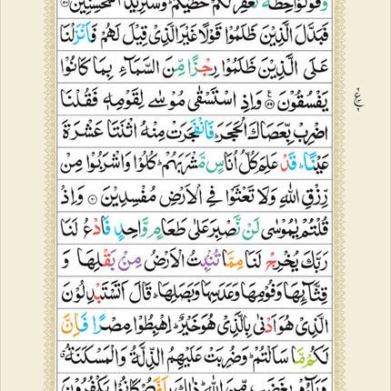Holy Quran – Color Coded Quran with Tajweed rules – 6 Volumes Set  MEDIUM (13 Lines per page)
