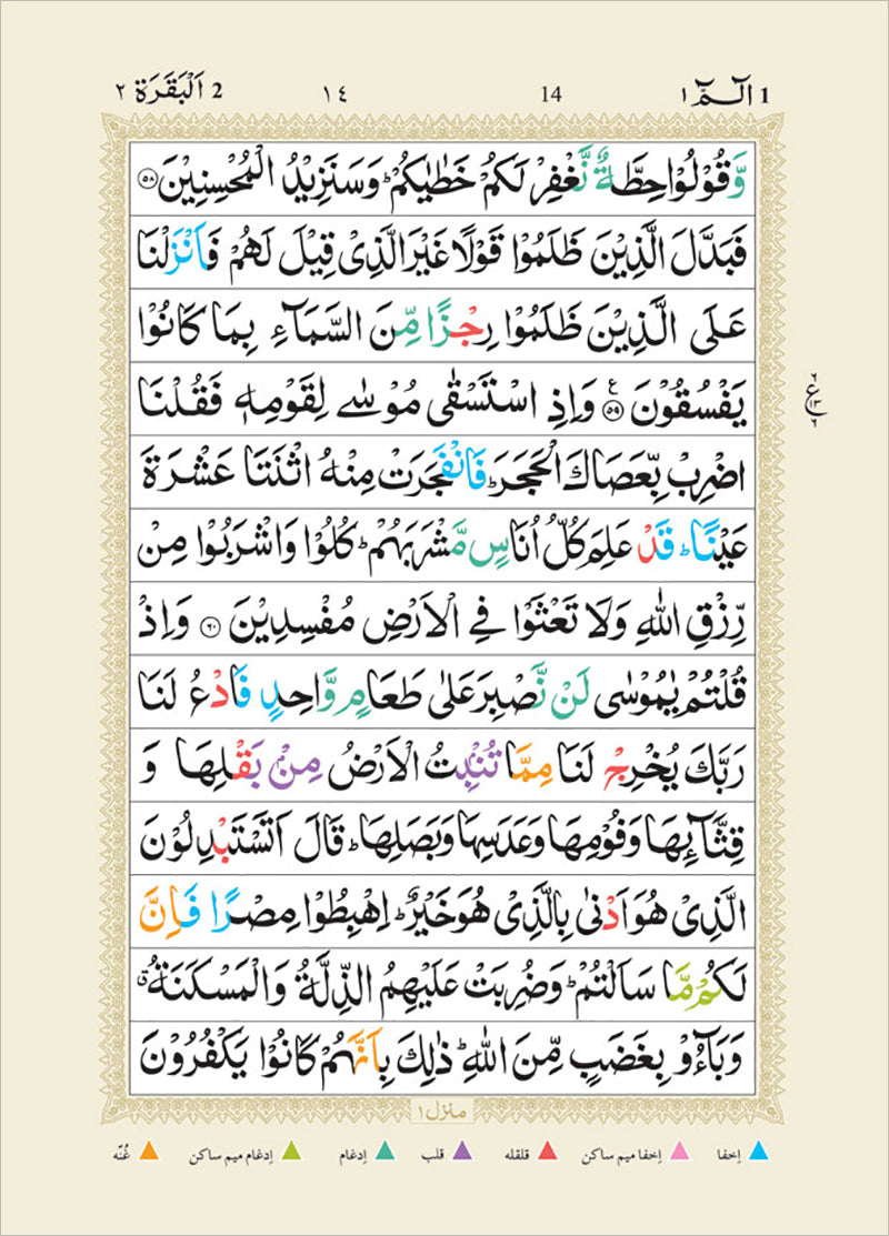 Holy Quran – Color Coded Quran with Tajweed rules – 6 Volumes Set  MEDIUM (13 Lines per page)